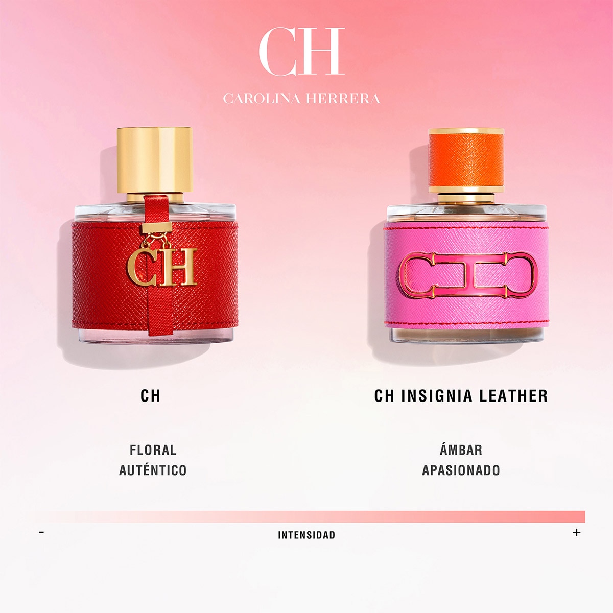 CAROLINA HERRERA SET EAU DE TOILETTE